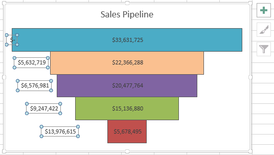 How to Build a Sales Pipeline in Excel