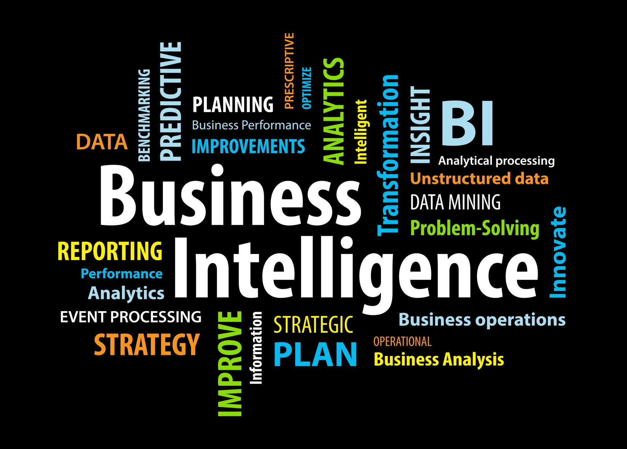 Is Oracle a Business Intelligence Tool