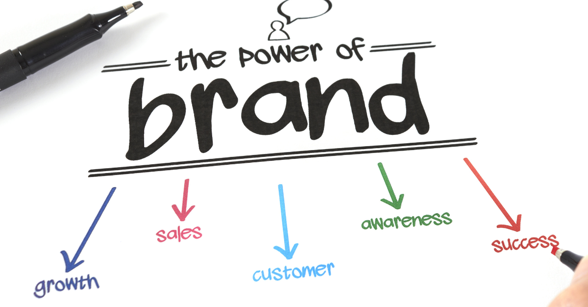 The Power of Branding