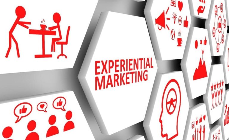 Understanding Experiential Marketing