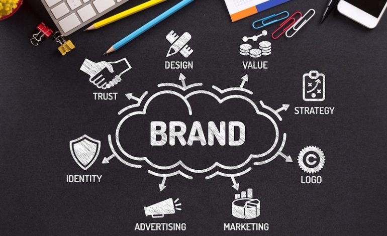 What is Brand Marketing