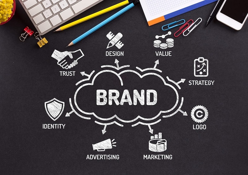 What is Brand Marketing