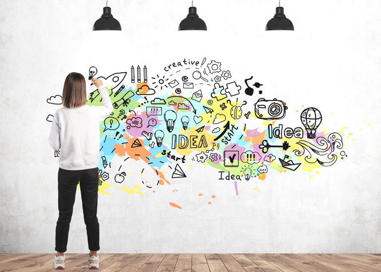 Which Business is Best For The Future? Which Business is Best For The Future