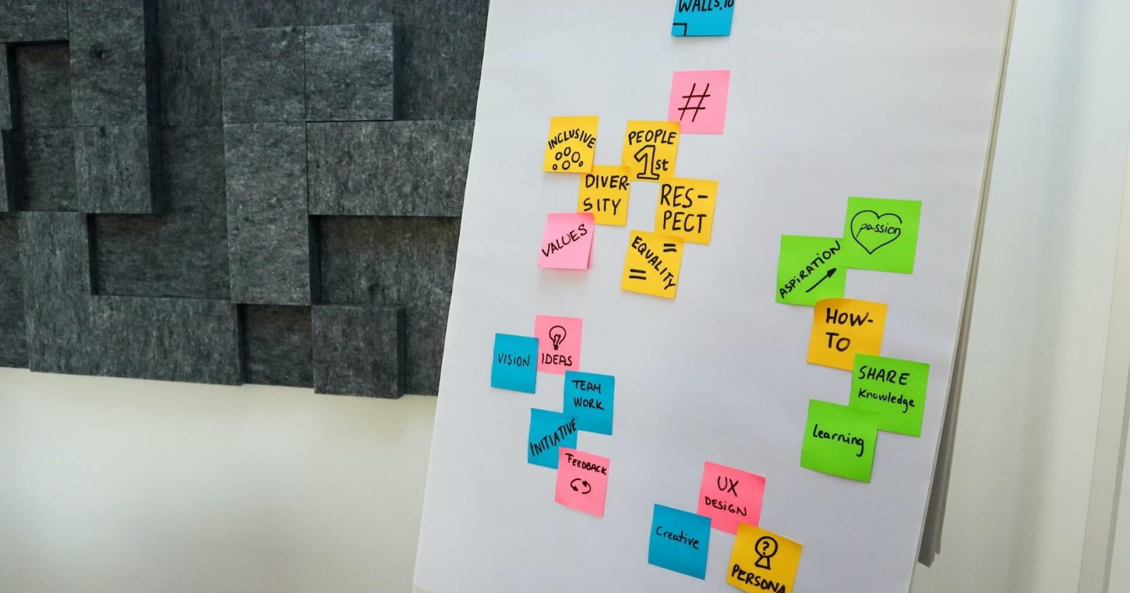 Developing a Brand Identity
