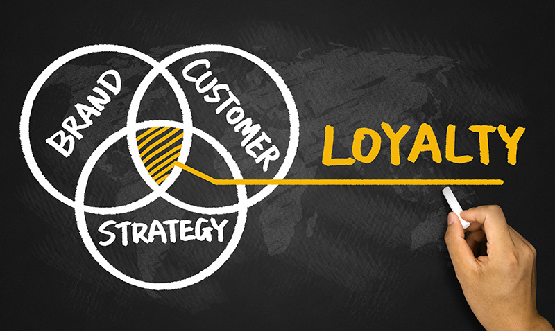 Fostering Brand Loyalty