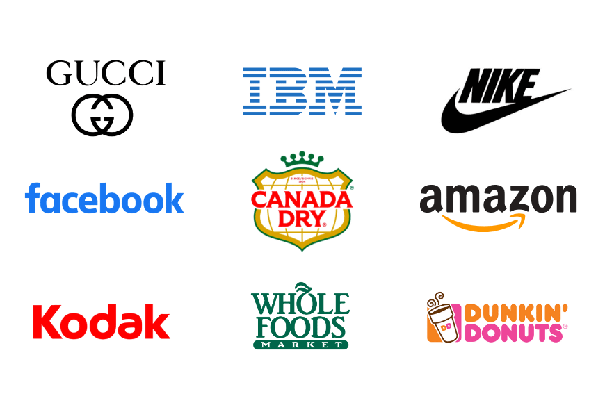 What Are The Types of Brands? What Are The 4 Types of Brands