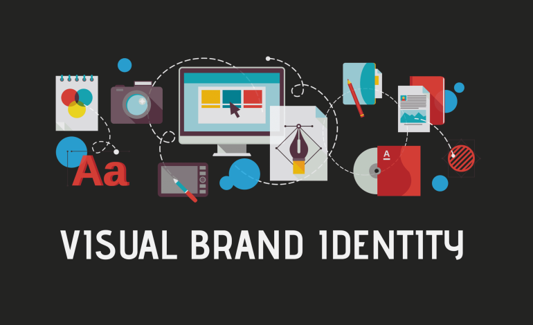 What is Visual Branding
