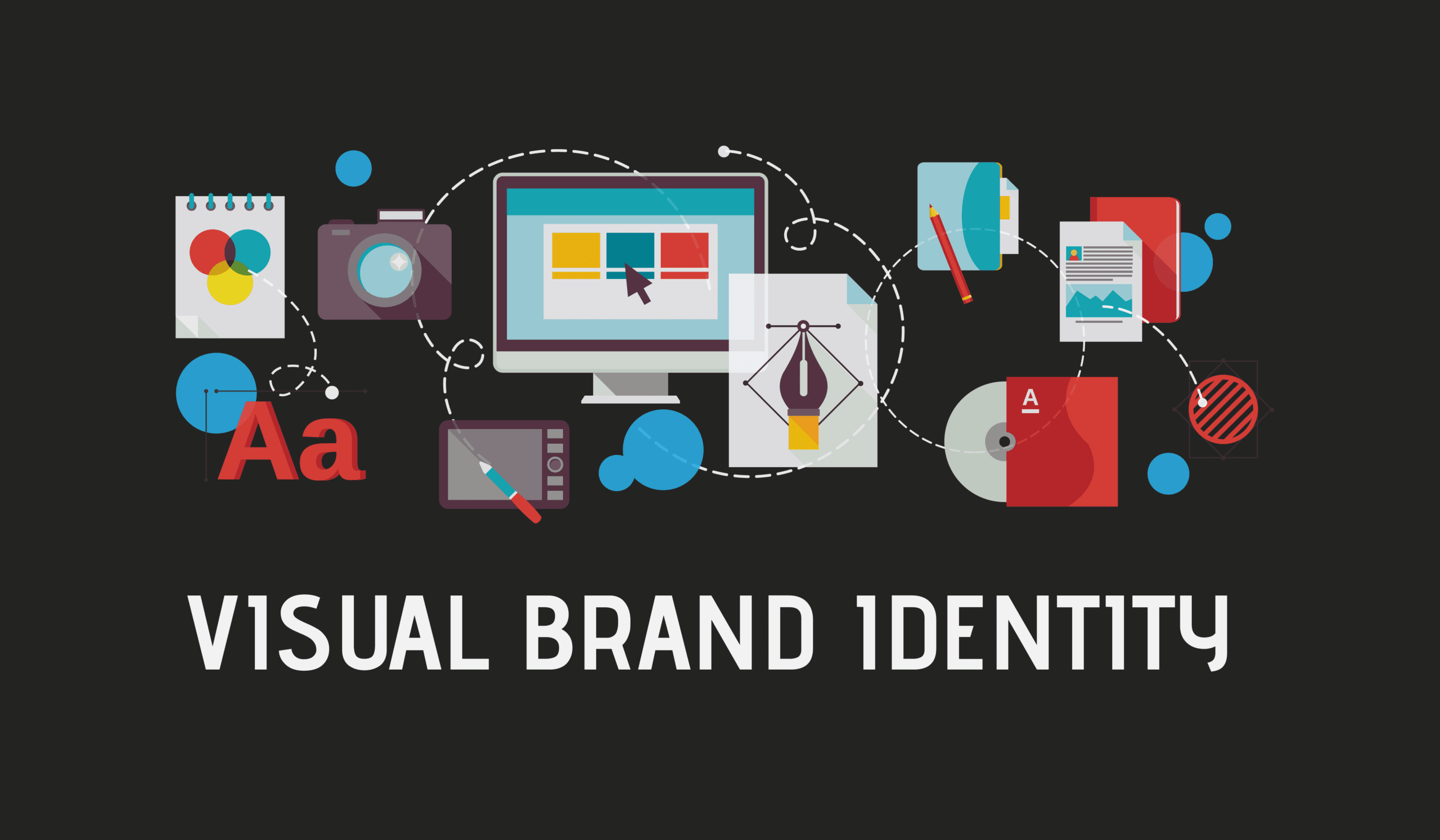 What is Visual Branding