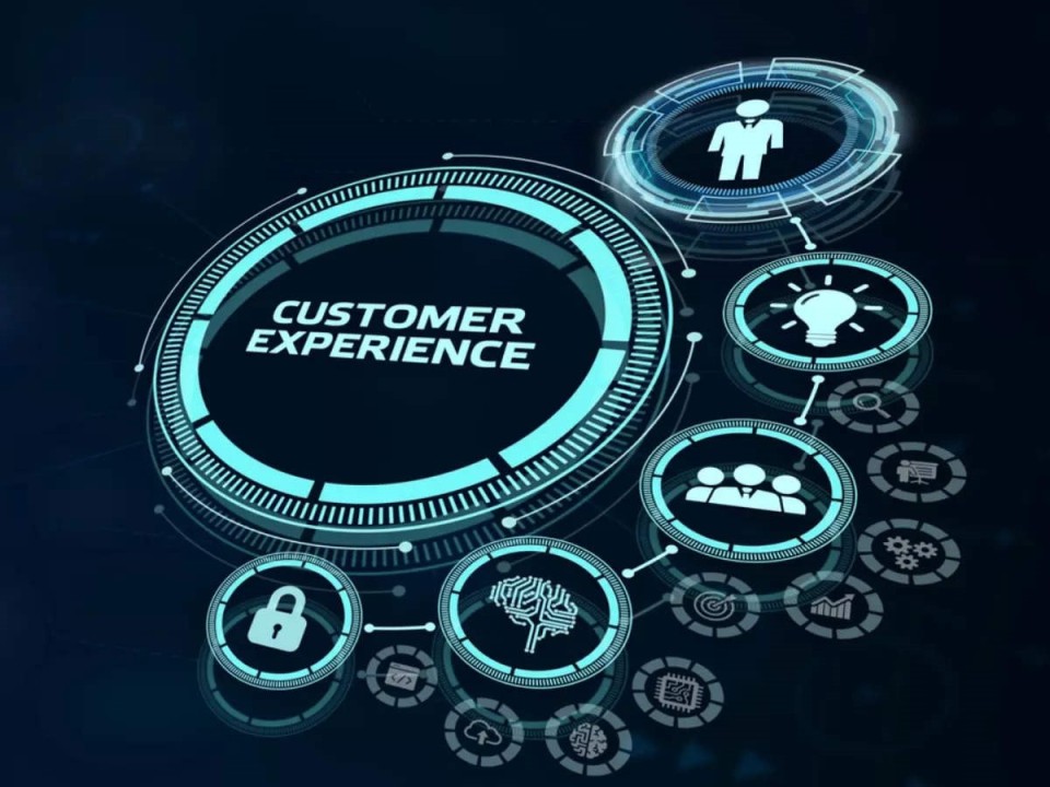 Cross Channel Marketing Analytics For Seamless Customer Experiences