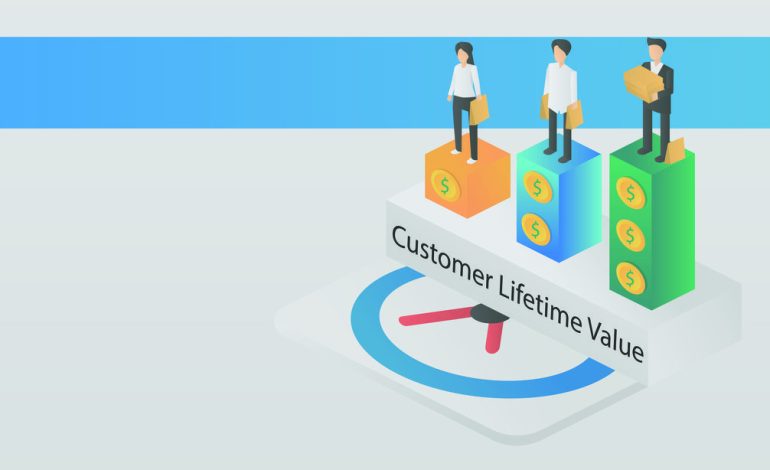 Customer Lifetime Value Modeling and Analysis