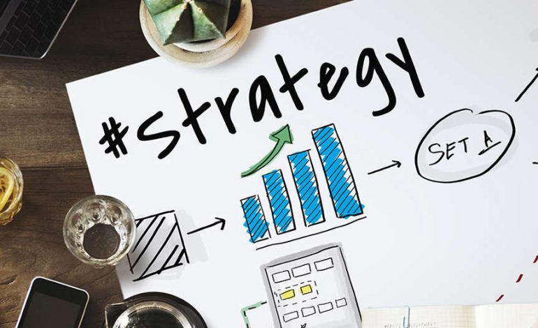 Which Digital Strategy Has Highest ROI