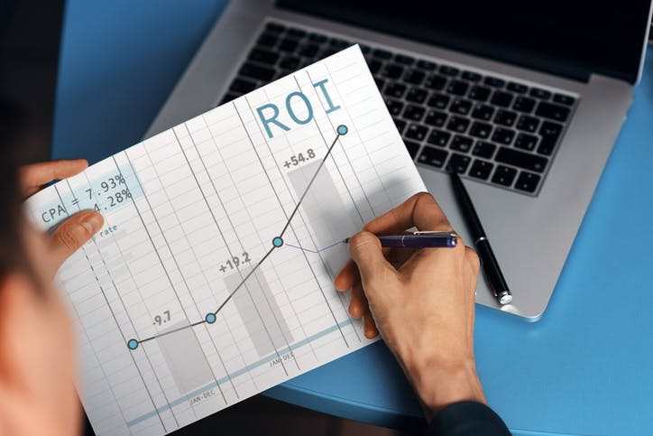 Which Form of Advertising has the Highest ROI? Which Form of Advertising has the Highest ROI