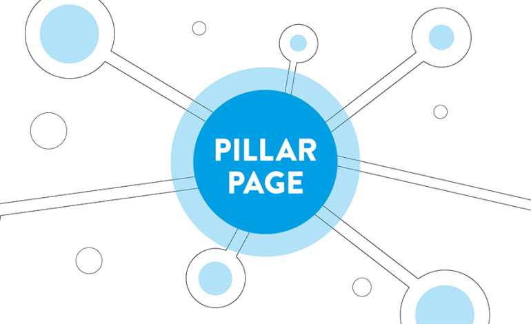 A Deep Dive into Effective Pillar Page Types