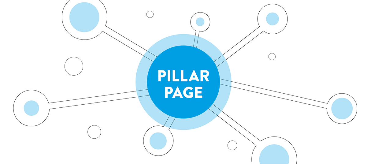 A Deep Dive into Effective Pillar Page Types