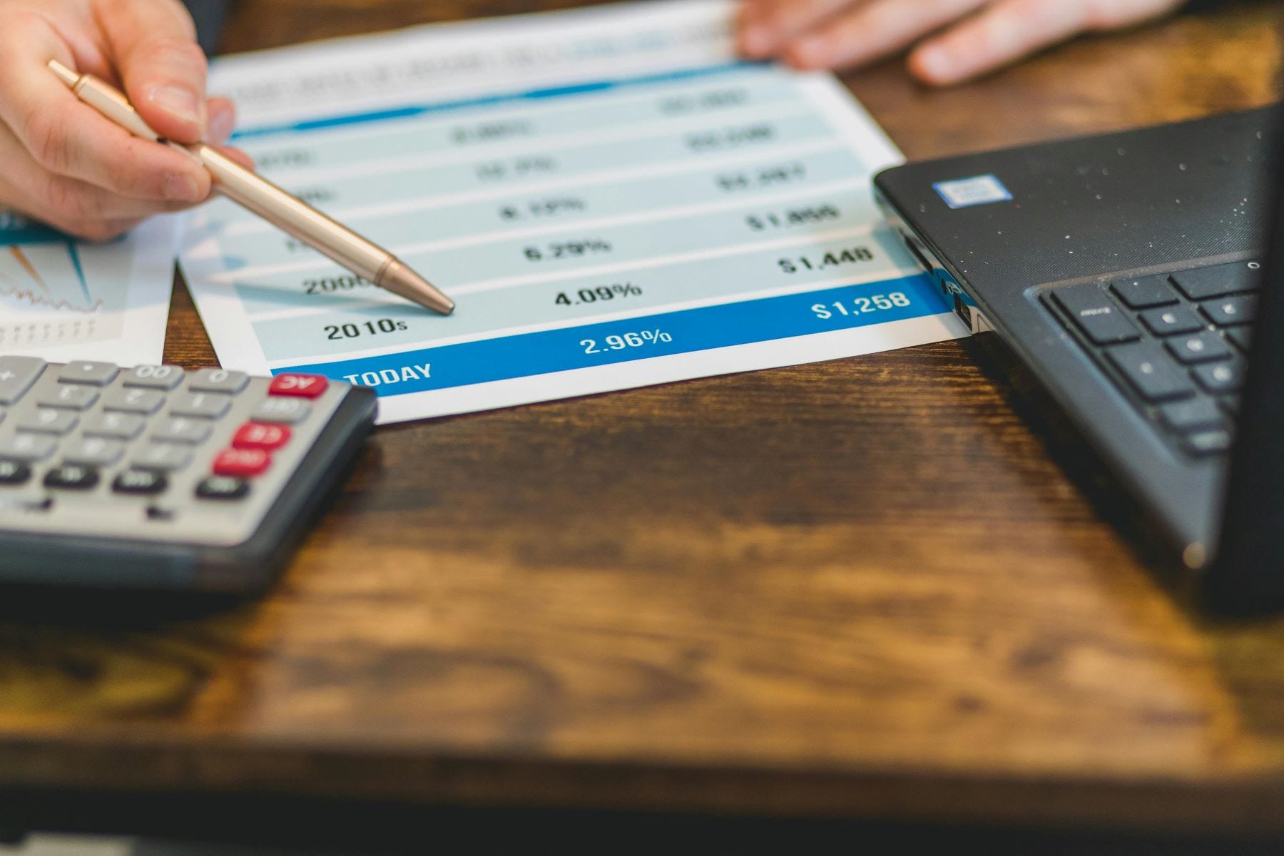 Interest Rates and HELOCs: What to Expect in 2025
