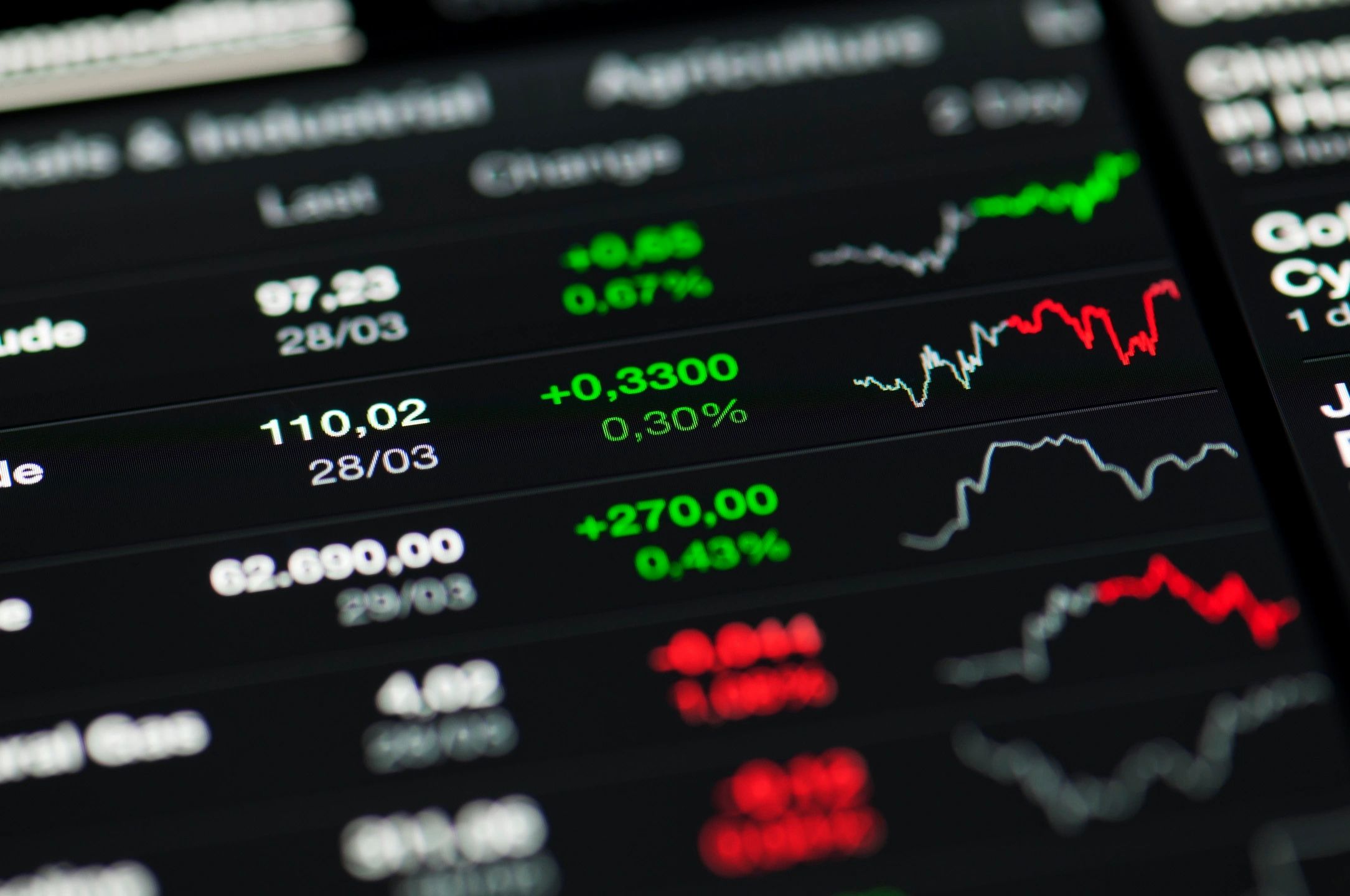 Market for Marketable Securities: Exploring High-liquidity Investment Options