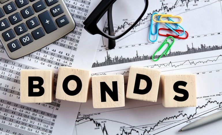What are the Best Investment Grade Bond Funds