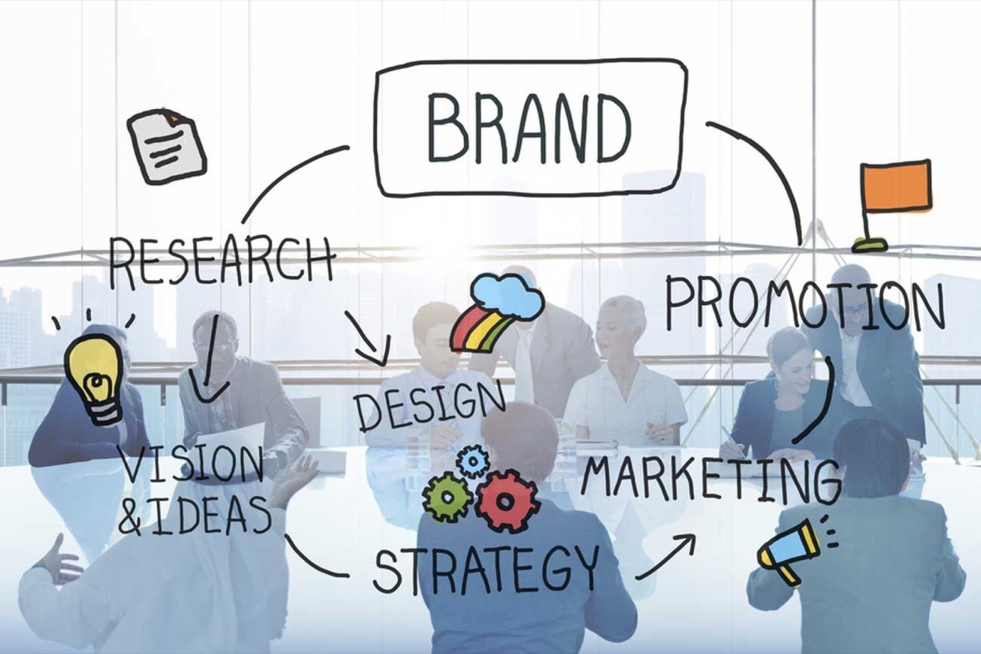 How to Create a Winning Personal Care Brand Strategy How to Create a Winning Personal Care Brand Strategy
