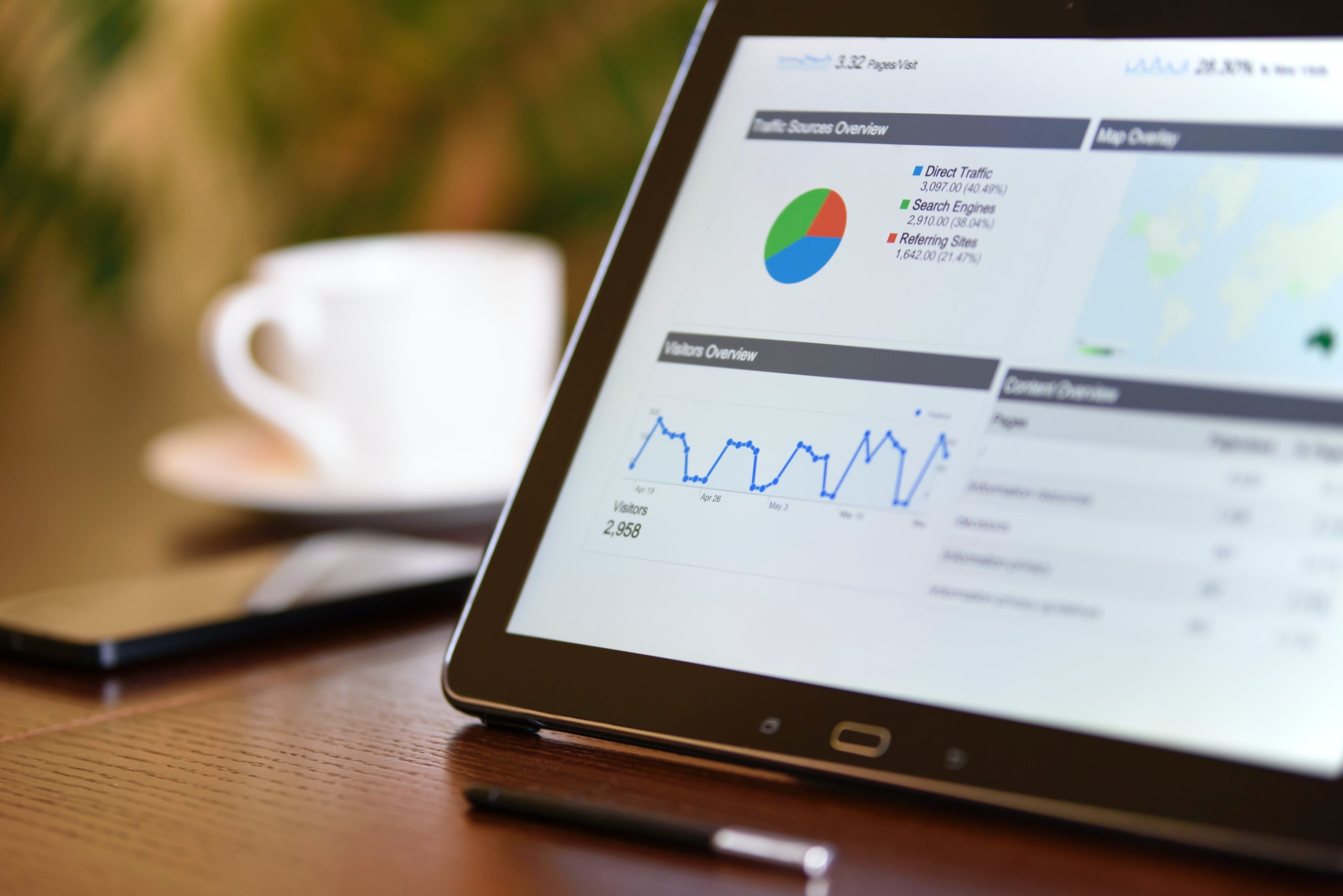 The Best Software for Business Analytics and Reporting