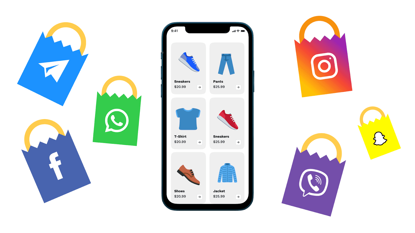Voice Commerce and Social Media: How to Integrate Them Voice Commerce and Social Media: How to Integrate Them