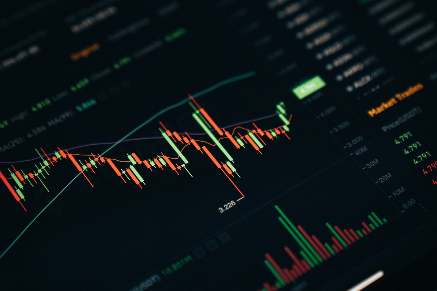 The Role of Stocks in Wealth Creation The Role of Stocks in Wealth Creation