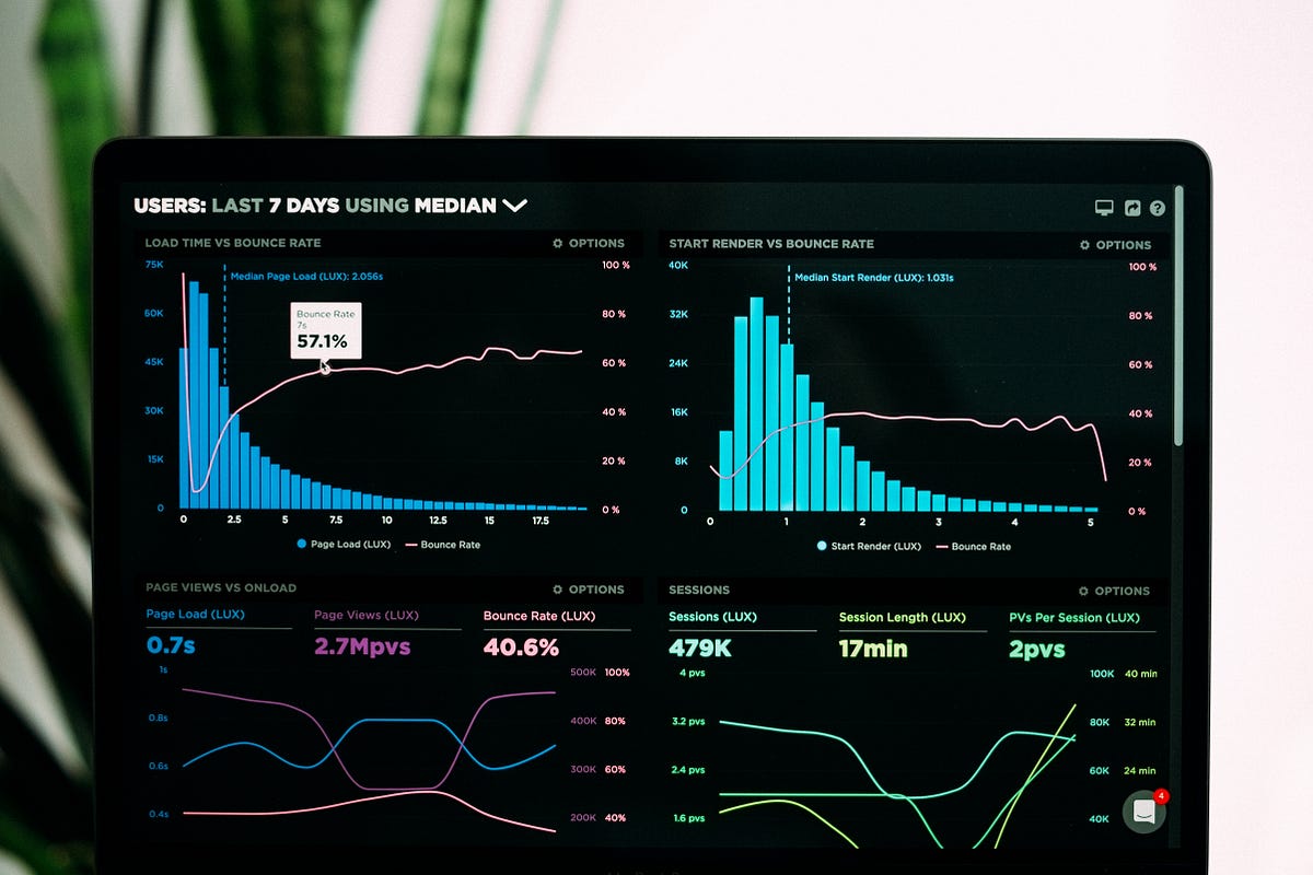 Web Resources for Website Performance Optimization Web Resources for Website Performance Optimization