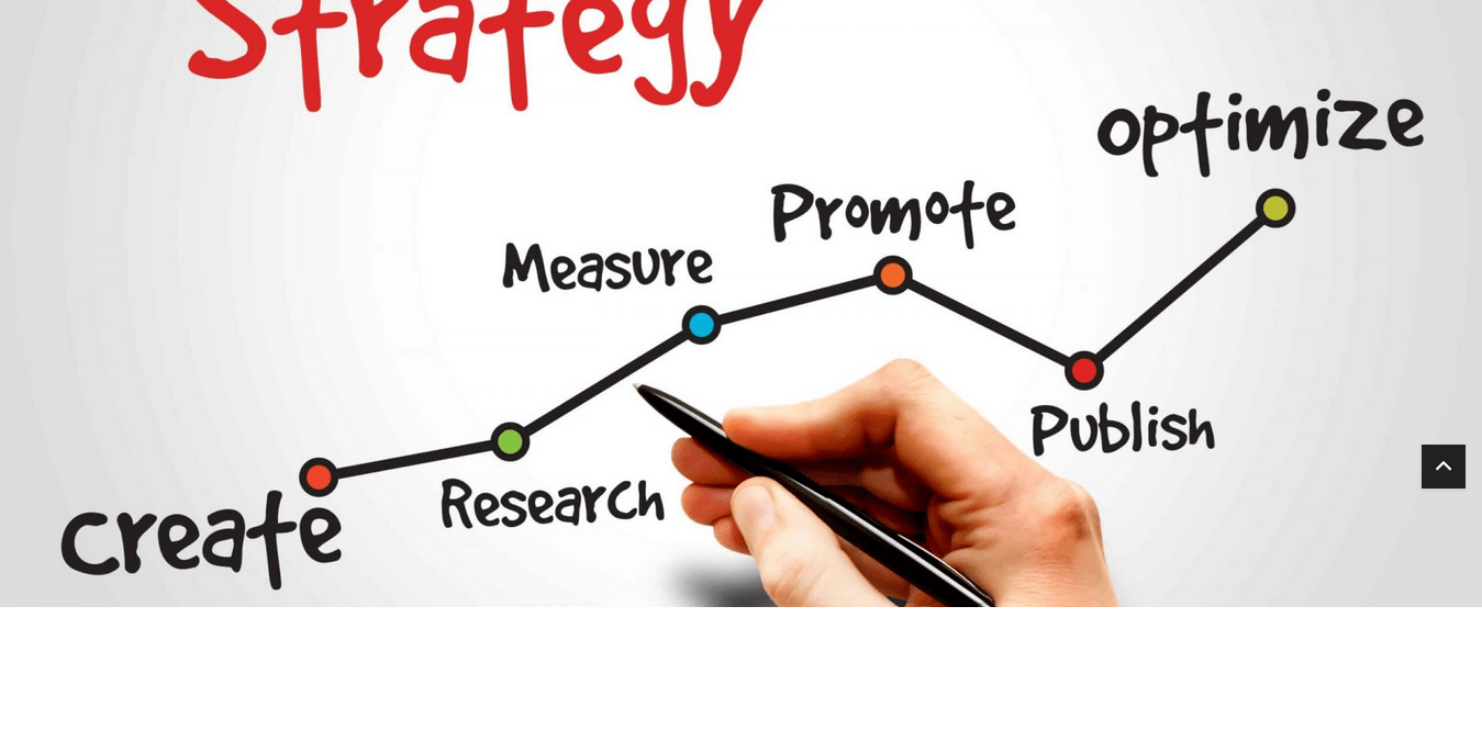 Top 4 Elements of a Content Marketing Strategy