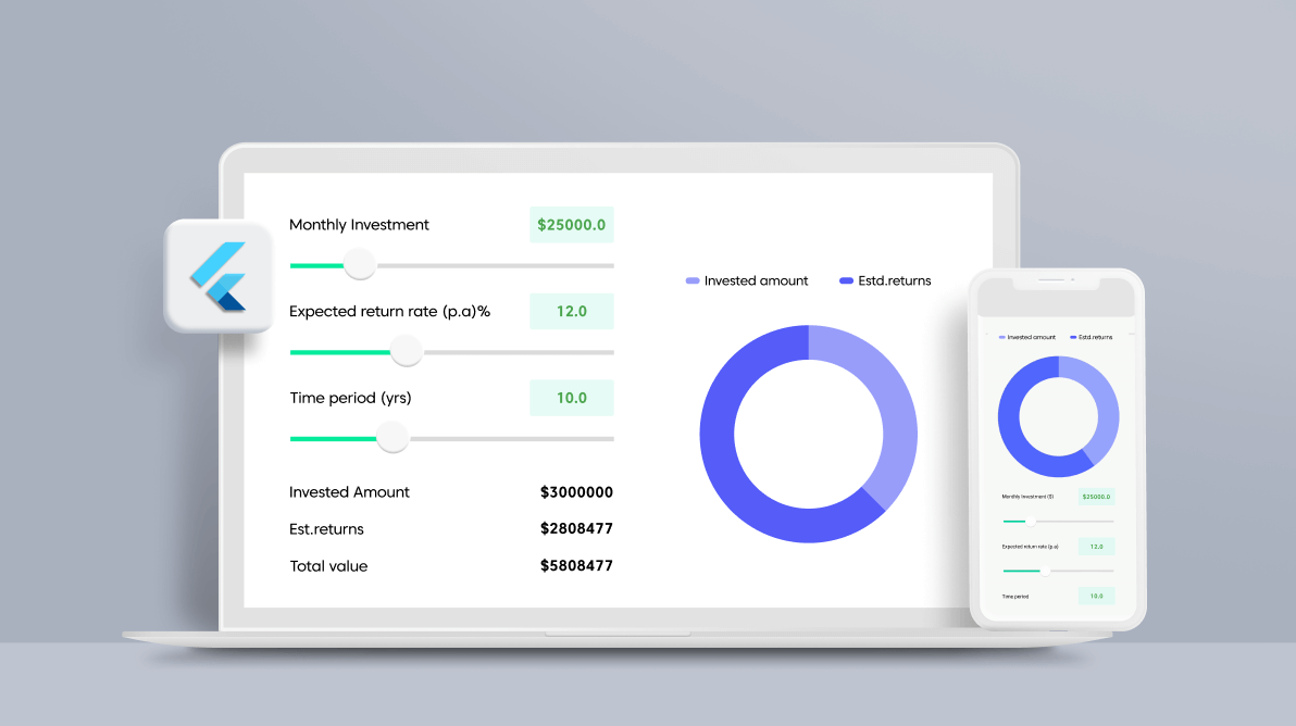 SIP Calculator