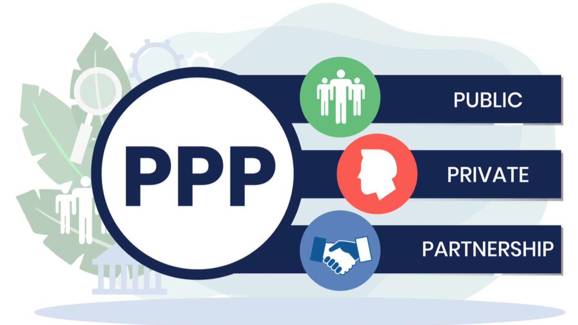 How Public-Private Partnerships (PPPs) are Changing Project Finance How Public-Private Partnerships (PPPs) Are Changing Project Finance