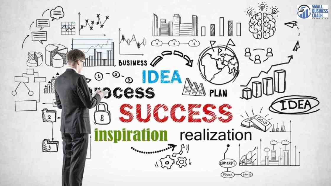 The Top Business Products and Services for Entrepreneurial Success The Top Business Products and Services for Entrepreneurial Success