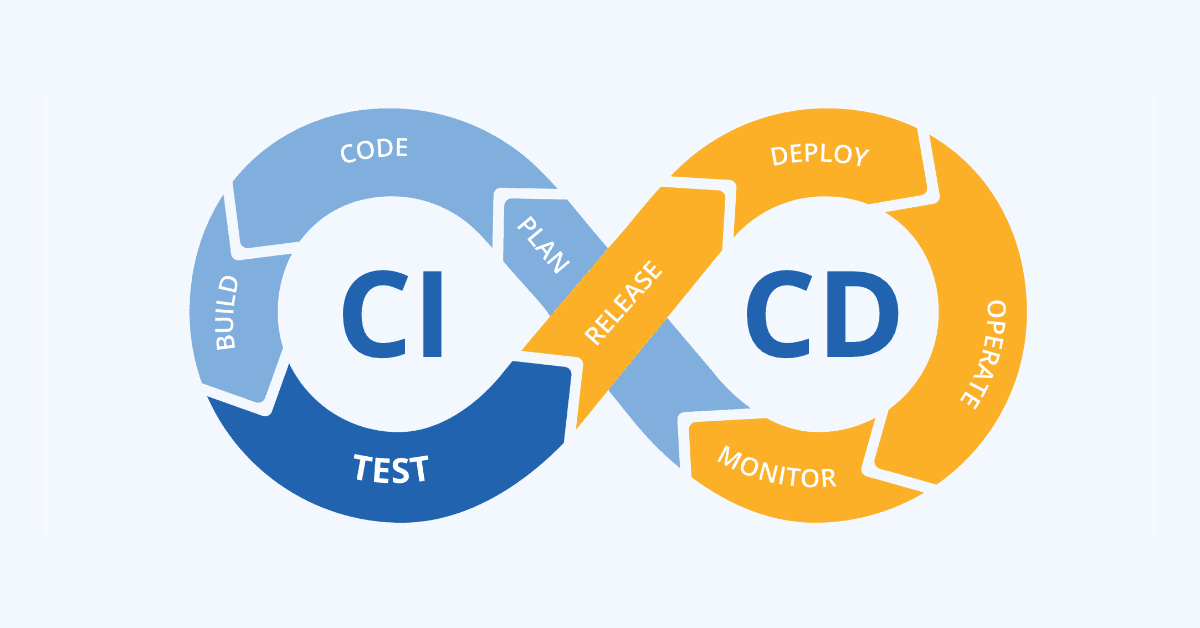CI/CD Pipelines on AWS: A Practical Guide