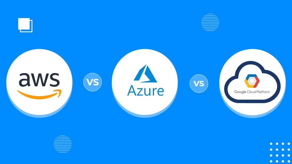 Cloud Cost Management Tools Compared: AWS, Azure, GCP