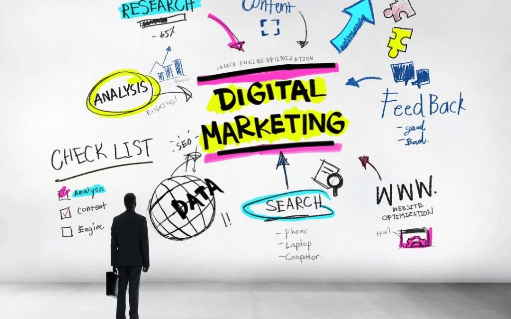 Digital Marketing Trends That Drive Business Growth
