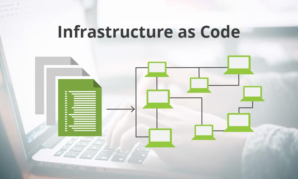 What Is Infrastructure as Code and Why It Matters