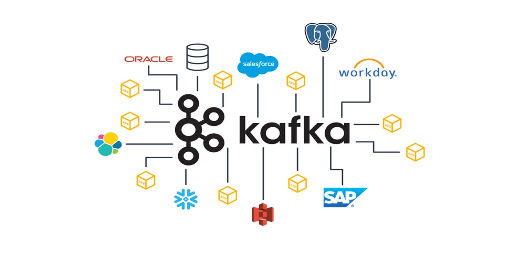 Real-Time Data Streaming with Apache Kafka on the Cloud