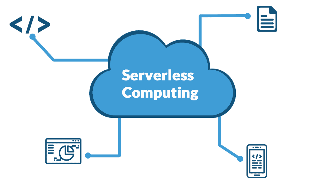 Serverless Computing Explained with Real-World Examples