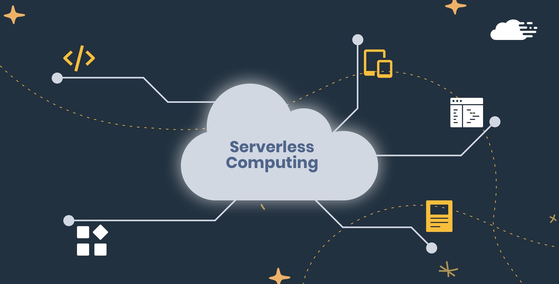 Understanding Serverless Through the Lens of BaaS Understanding Serverless Through the Lens of BaaS