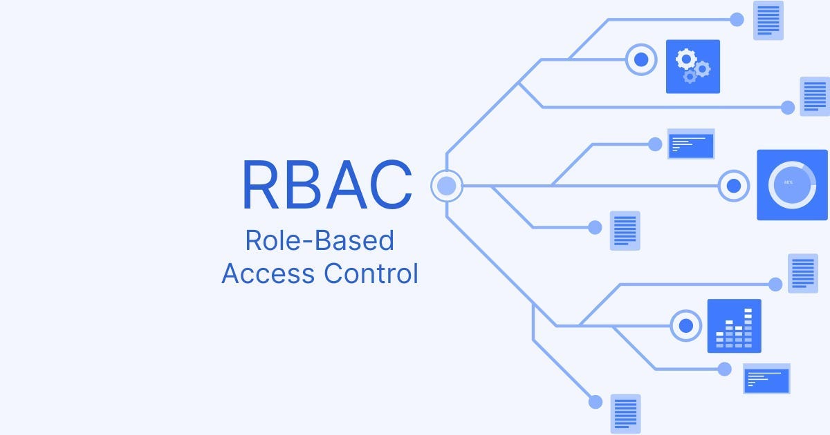 Role-Based Access Control in BaaS Platforms Role-Based Access Control in BaaS Platforms