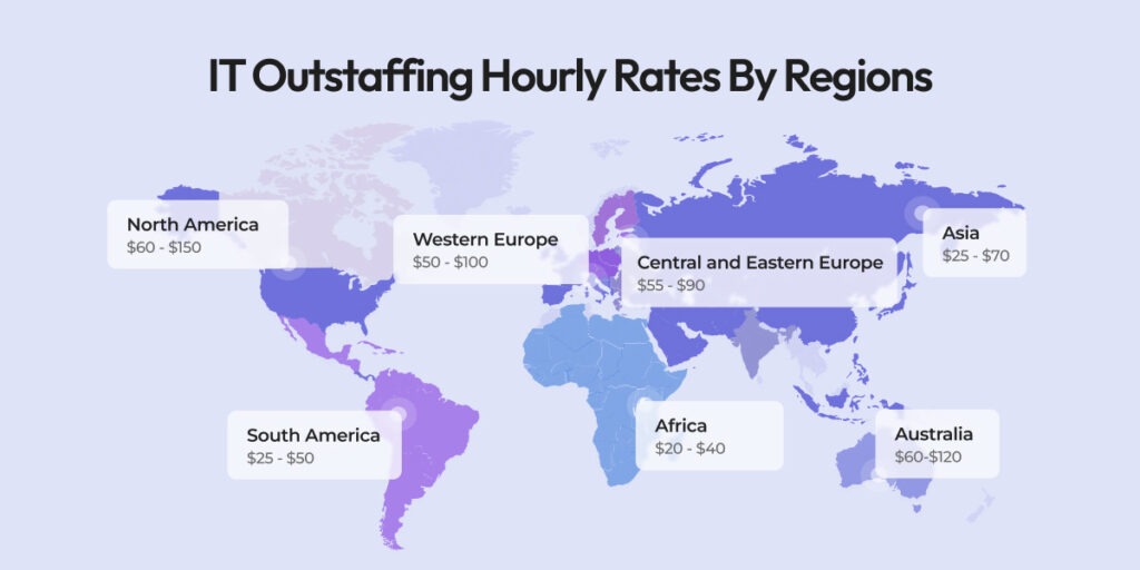 What is Staff Augmentation and How Does It Work? IT outstaffing hourly rates by regions