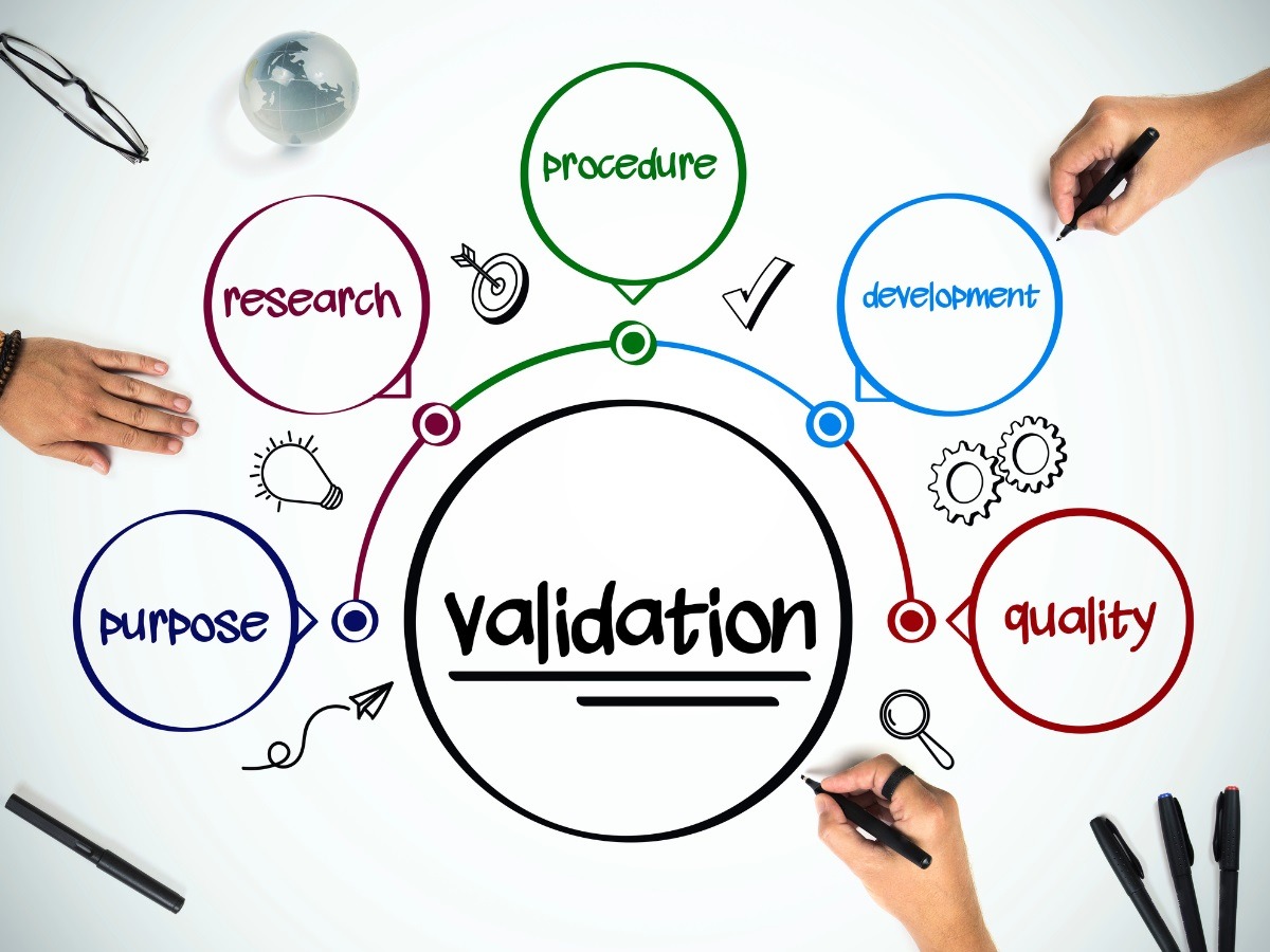How to Validate Your Online Business Idea