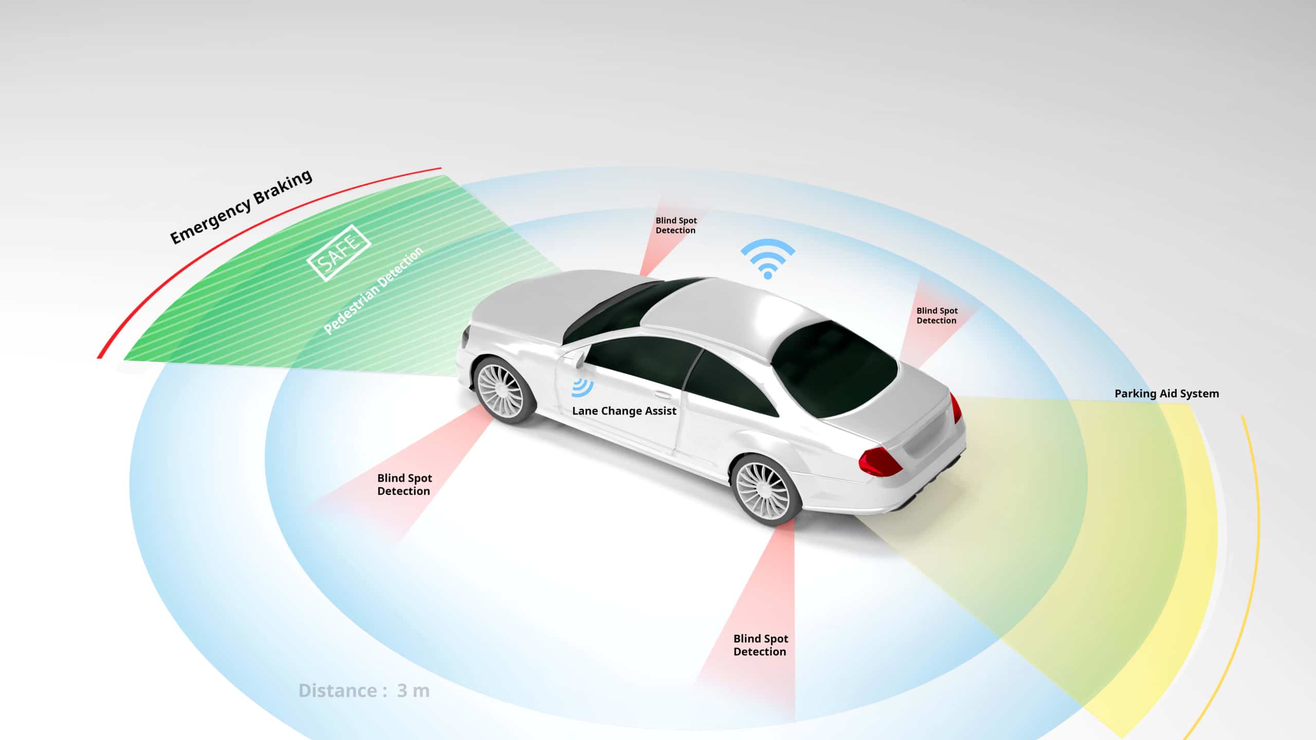 How LiDAR, radar, and cameras work together in autonomous driving
