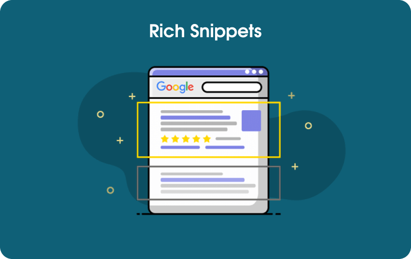 How to Earn Rich Snippets from Social Media