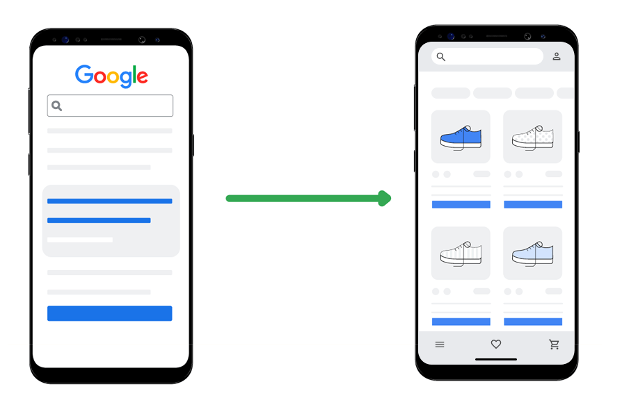 Using Deep Linking to Improve App Discoverability Using Deep Linking to Improve App Discoverability