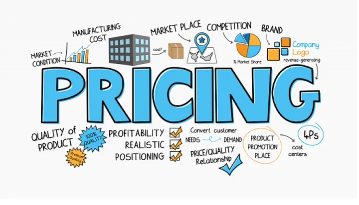 How to Price Digital Services for Maximum Profit How to Price Digital Services for Maximum Profit