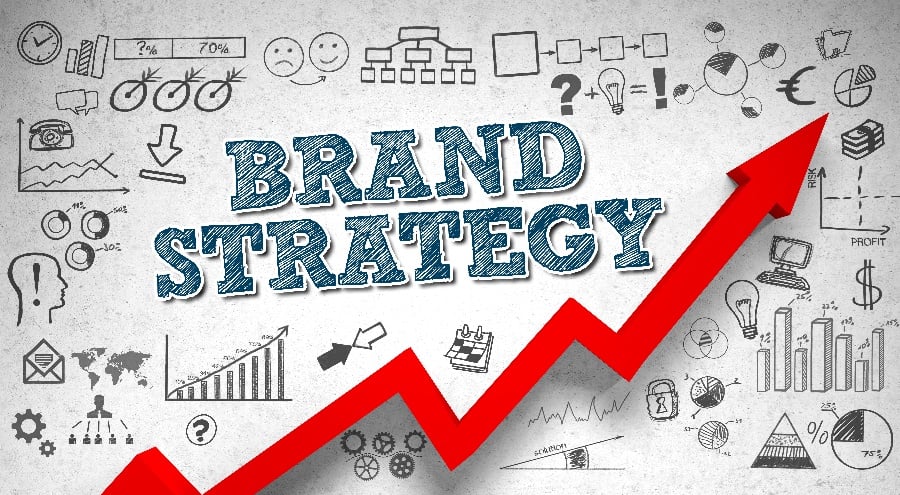 How Brands can Maximize ROI on Retail Media Networks