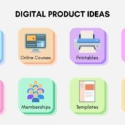7 digital assets you can create once and sell forever