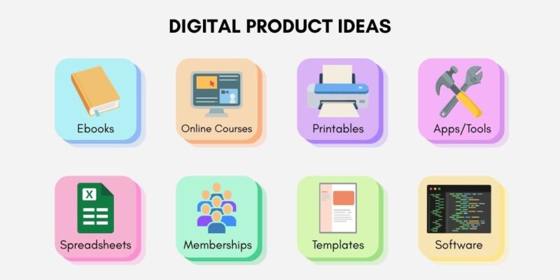 7 Digital Assets You Can Create Once and Sell Forever 7 digital assets you can create once and sell forever