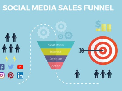 10 Social Media Funnels That Close Affiliate Sales Automatically 10 social media funnels that close affiliate sales automatically