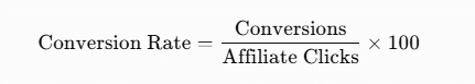 What is the Average Conversion Rate for Affiliate Networks? (By Industry) screenshot 2026 10 09 101118